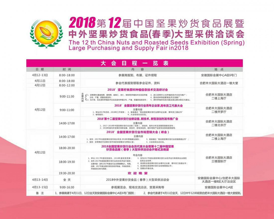 91抖阴下载食品機械邀您參加最(zuì)專業的堅果炒貨會議 91抖阴下载食品機械邀您(nín)參加最專業的堅果炒貨會(huì)議